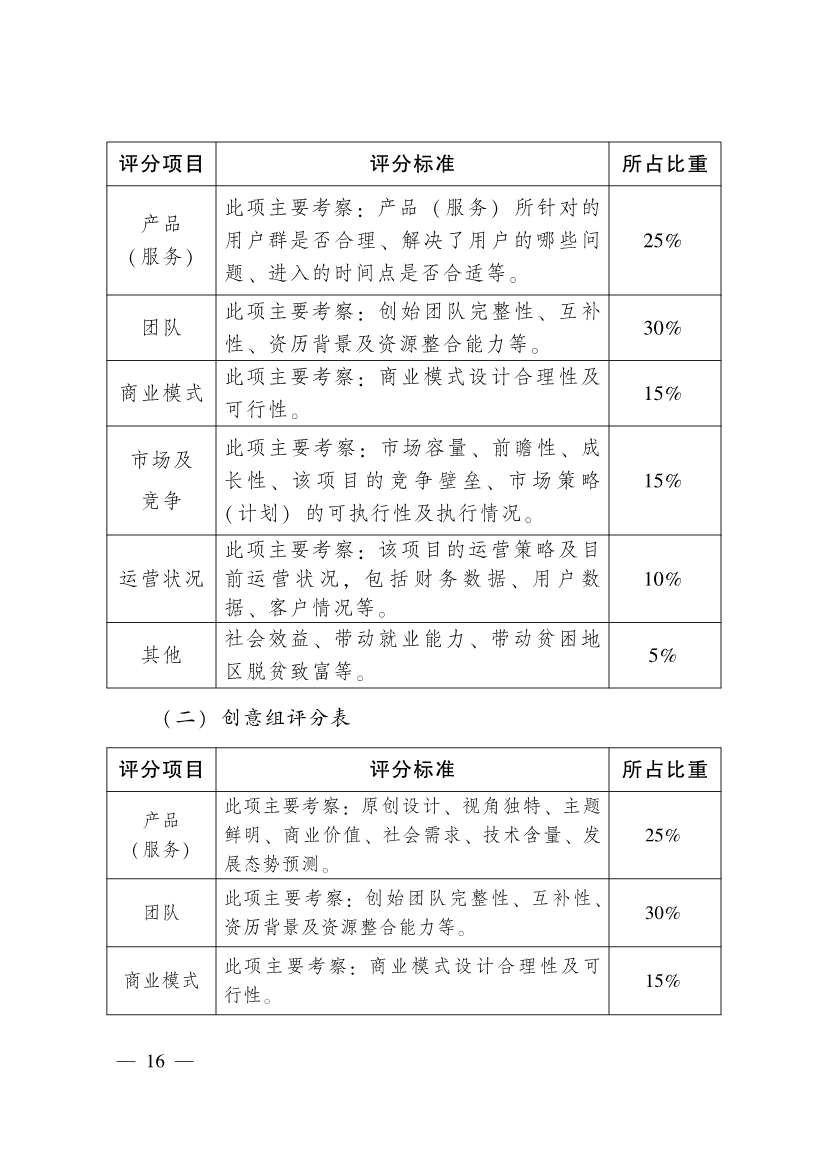 澳门六合彩开奖记录资料